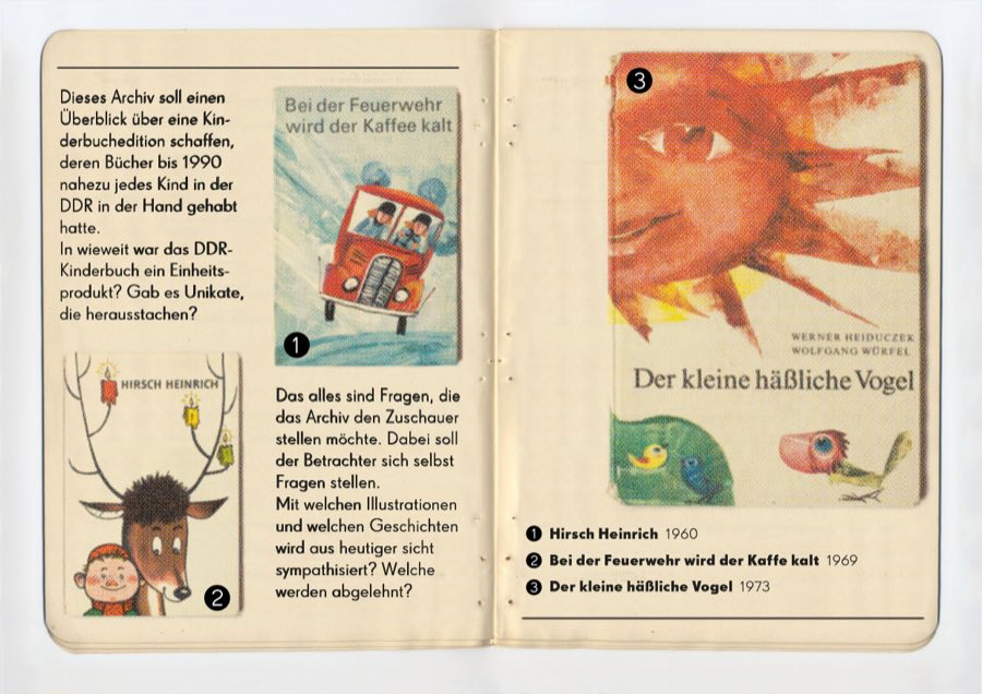 Faltblatt, Doppelseite mit den Leitfragen des Archivs und drei Buchtiteln